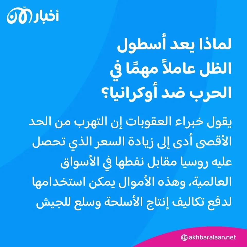 أسطول الظل الروسي: أداة بوتين للتحايل على العقوبات الغربية