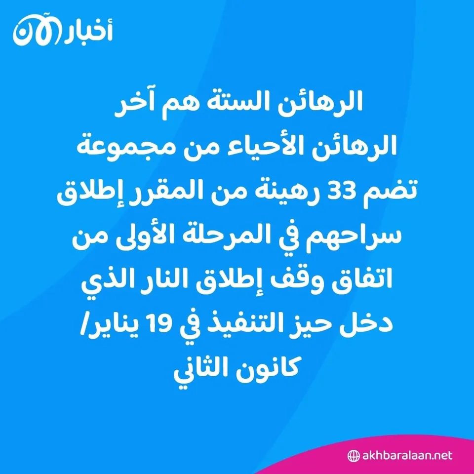 بعد جدل جثة بيباس.. تبادل الأسرى مستمر وترقب للمرحلة الثانية من اتفاق غزة