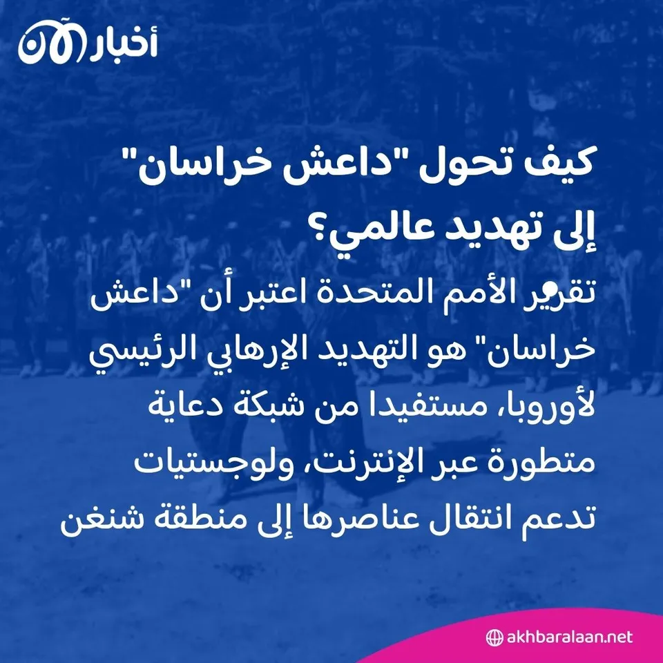 توسع خارج الحدود.. كيف تحول "داعش خراسان" إلى تهديد عالمي؟ 3 توسع خارج الحدود.. كيف تحول "داعش خراسان" إلى تهديد عالمي؟