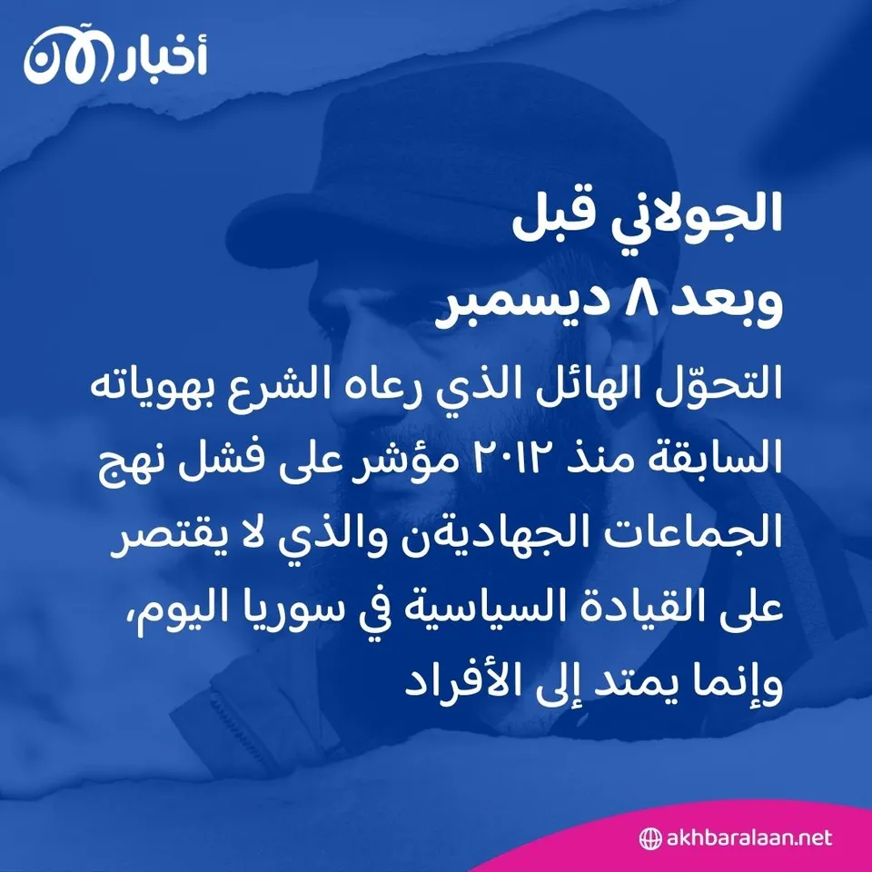 المرصد 281| أين أصاب أحمد الشرع "أبو محمد الجولاني" في تاريخه الجهادي؟