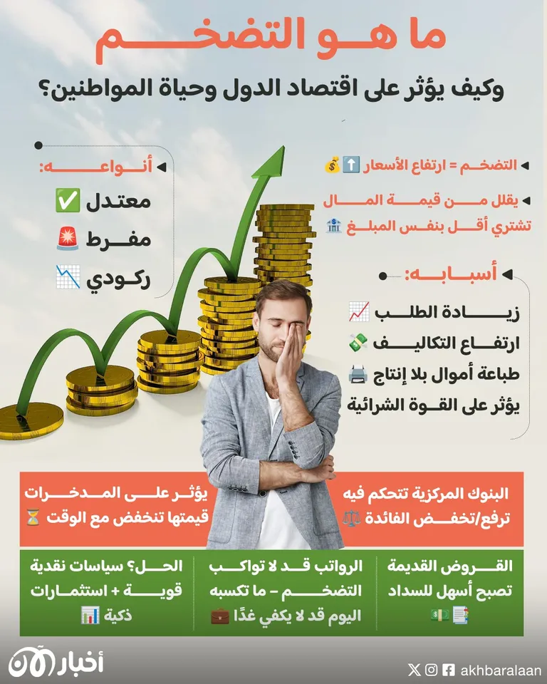 عُملة الحوثي الجديدة.. فخٌ يلتهم قوت اليمنيين