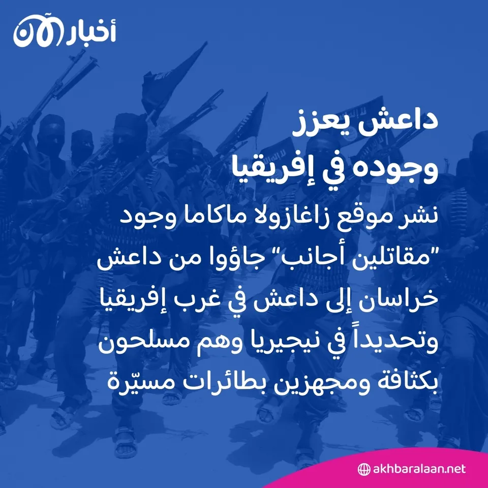 المرصد ٢٨٢ | هل انتقل مركز داعش إلى "خراسان"؟