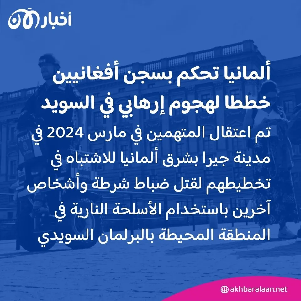 ينتميان لداعش.. محاكمة أفغانيين في ألمانيا بتهمة التخطيط لهجوم بالسويد