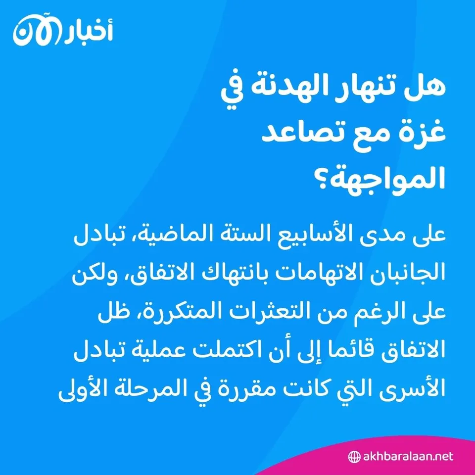 إسرائيل تربط دخول المساعدات إلى غزة بإطلاق سراح الرهائن.. ابتزاز أم ورقة ضغط؟