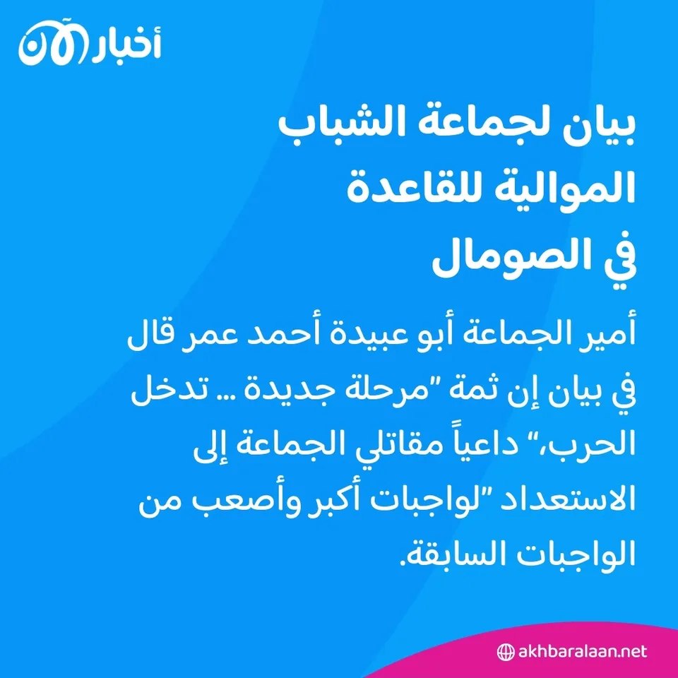 المرصد ٢٨٤| هل أنقذ حكام سوريا الجدد البلد من فخ الاقتتال الطائفي؟ 2 المرصد ٢٨٤| هل أنقذ حكام سوريا الجدد البلد من فخ الاقتتال الطائفي؟