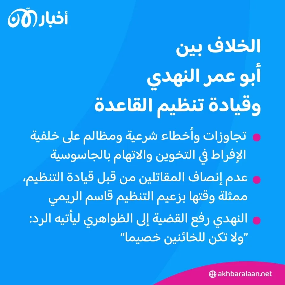 المرصد ٢٨٨| بعد انشقاقه عن قاعدة اليمن أبو عمر النهدي ينبذ الجهادية