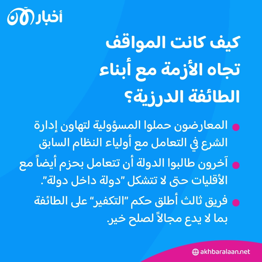 المرصد ٢٨٩| "متلازمة طهران" القاعدة تحرّض ضد تركيا وحكام سوريا الجدد