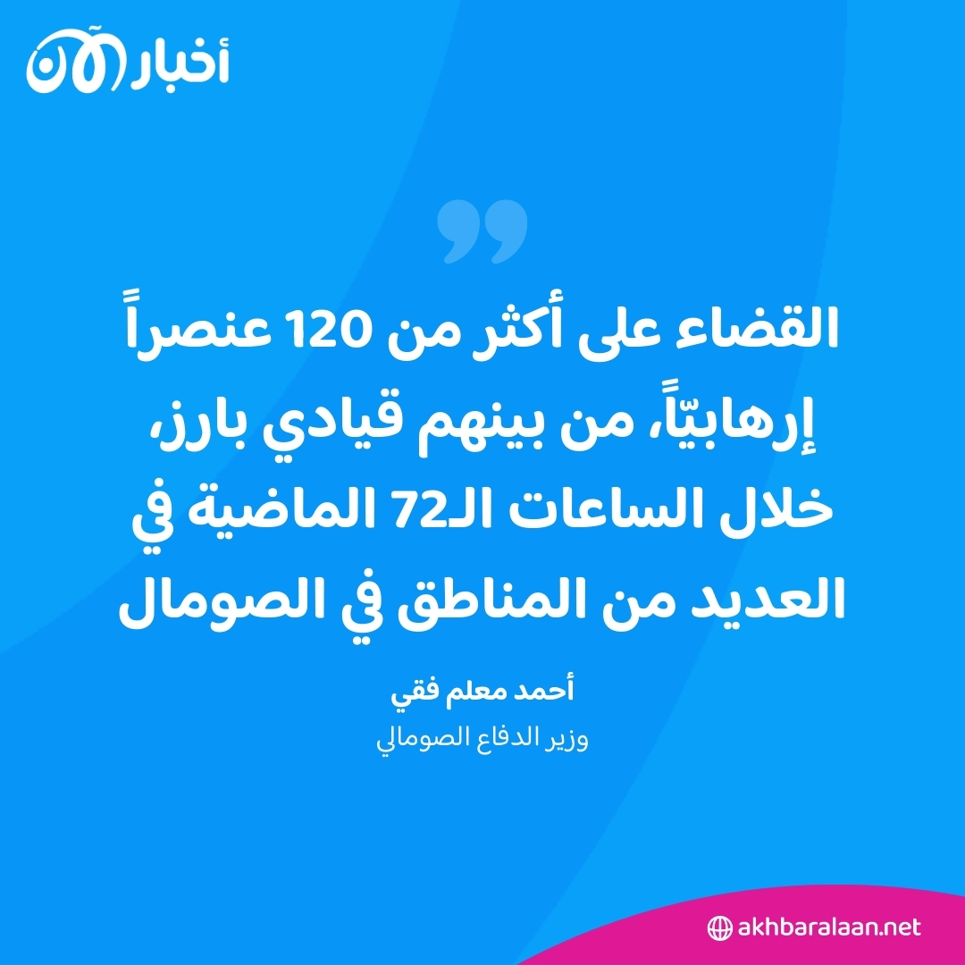 أكثر من 120 قتيلا من جماعة الشباب.. الجيش الصومالي يفتك بالجماعة الإرهابية 1 أكثر من 120 قتيلا من جماعة الشباب.. الجيش الصومالي يفتك بالجماعة الإرهابية