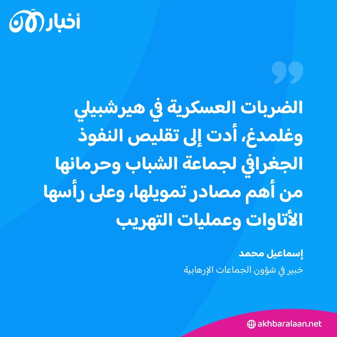 أكثر من 120 قتيلا من جماعة الشباب.. الجيش الصومالي يفتك بالجماعة الإرهابية 2 أكثر من 120 قتيلا من جماعة الشباب.. الجيش الصومالي يفتك بالجماعة الإرهابية